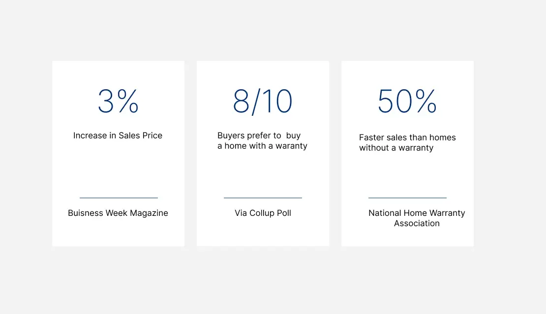 shw-realtor-facts-1