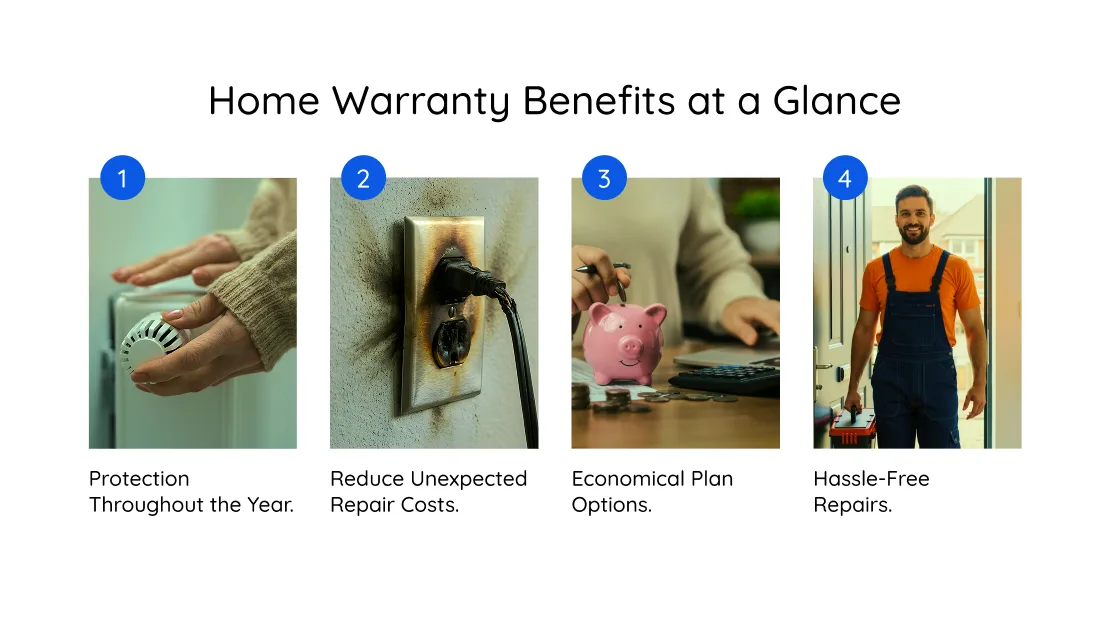 What are the Key Home Warranty Benefits for Homeowners