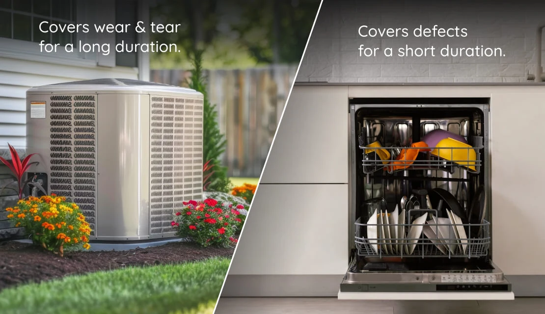 Coverage Comparison: What’s Included and What’s Not