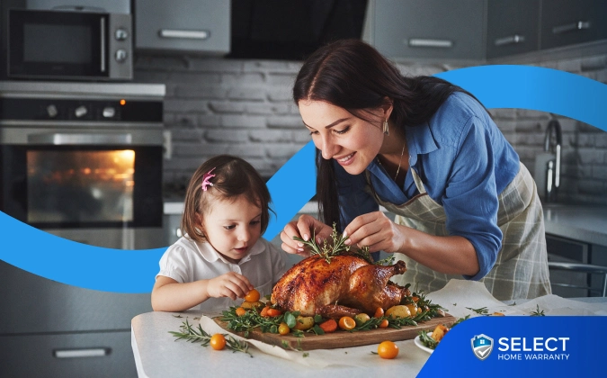 Thanksgiving Oven Calls Spike 2.70x. Disposal Calls 2.56x.