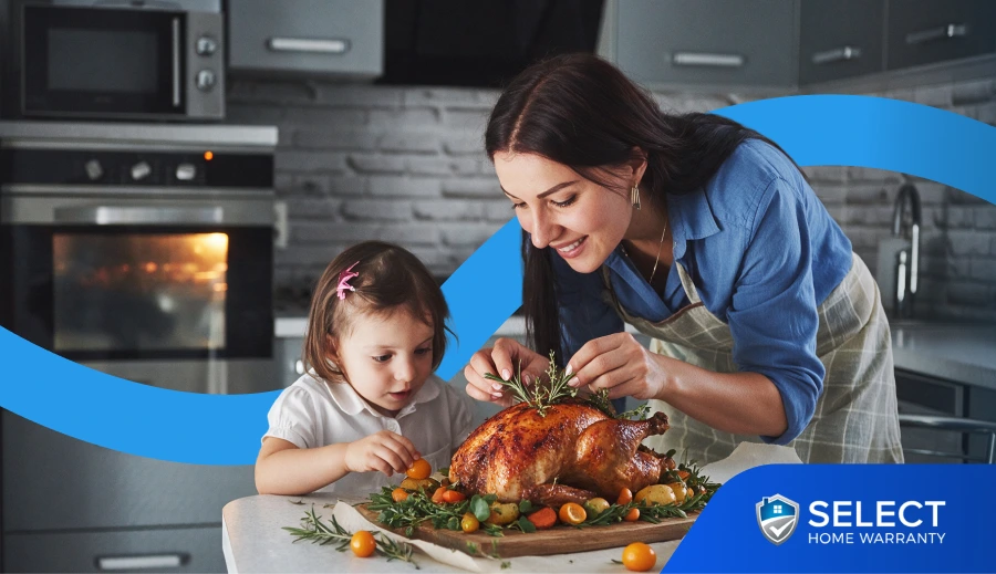 Thanksgiving Oven Calls Spike 2.70x. Disposal Calls 2.56x.